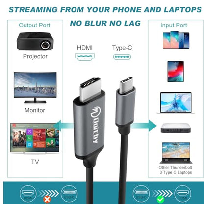 USB C to HDMI Cable for iPhone 15 Pro/Max 4K, S24/S23/S22/S21/Note 20 to HDMI Cable, USB C to HDMI Adapter Cable for Samsung Galaxy, MacBook Pro/Air, iMac, Surface, Dell and More-3ft - size: 3 Feet