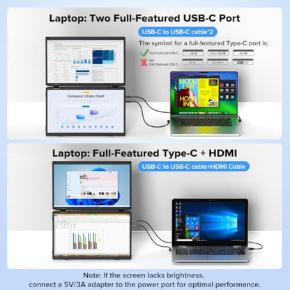 SMISEACOW Triple Portable Monitor for Laptop 15.6" IPS 1080P MacBook Surface PC Xbox PS5,Travel Monitor Second Screen for Laptop, HDMI USB-C VESA Compatible Built-in Speaker - size: 15.6"-Triple