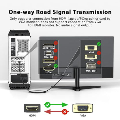 FEMORO HDMI to VGA Cable 3 Feet 1080P@60Hz Male to Male Braided Cord for Desktop Computer PC, Laptop, Xbox, PS3, Raspberry Pi to Monitor - size: 3 Feet