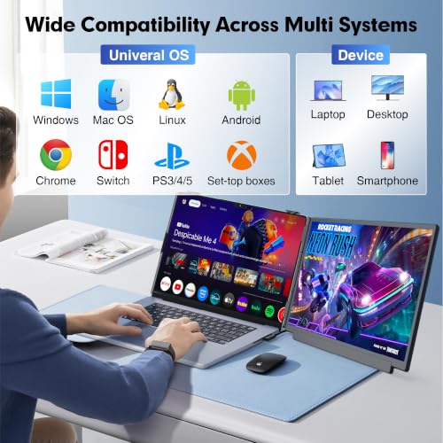 15.6" Laptop Screen Extender, FHD 1080 IPS Detachable Dual Screen Monitor fit for13-17.3" Laptop, One Cable Portable Plug & Play Travel Monitor Compatible with Windows/Mac/Android/Chrome