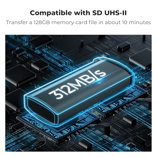 K&F CONCEPT 2-in-1 SD Card Reader Adapter, UHS-II/SD 4.0/Micro SD/USB 3.1 Type-C Dual Slots High-Speed Flash Card Case Compatible with Cameras, Drones, Action Cameras, Phones, Laptops