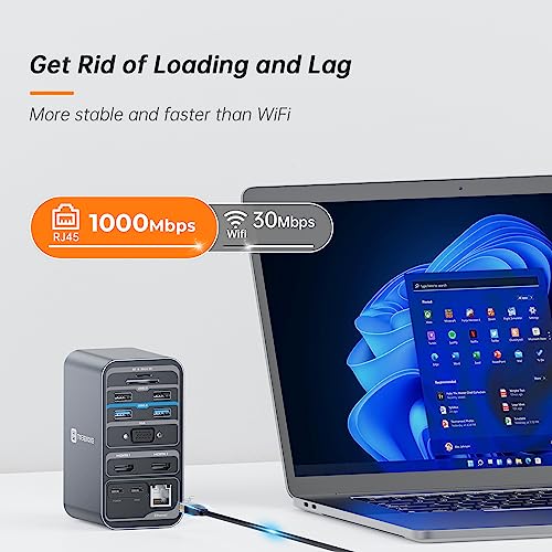 TobenONE USB C Laptop Docking Station Dual Monitor Plug and Play 7 USB Port | 2 HDMI+VGA, SD/microSD, Ethernet ,Audio, 65W Power Adapter,Dell/Lenovo/HP, for Home Office, Multi-Tasking Workflows