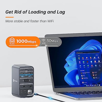 TobenONE USB C Laptop Docking Station Dual Monitor Plug and Play 7 USB Port | 2 HDMI+VGA, SD/microSD, Ethernet ,Audio, 65W Power Adapter,Dell/Lenovo/HP, for Home Office, Multi-Tasking Workflows