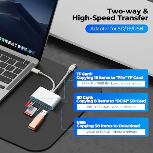 SD Card Reader for iPhone Android, Memory Card Reader Built-in Dual iOS & USB C Connector Card Reader with USB-A/SD/MicroSD 3 Slots, No Application Required Plug and Play