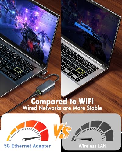 5gb USB to Ethernet Adapter - 5000Mbps USB-A & USB C to RJ45 Network Converter 5g Fast LAN Ethernet Dongle for MacBook Air/Pro, HP, XPS, Laptop, Surface, iPad, iPhone 17/16/15 and Android Phone - color: 5gb