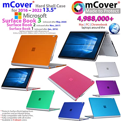 mCover Case Compatible for 2016~2022 13.5" Microsoft Surface Book 1/2 / 3 with Detachable Tablet Display ONLY (NOT Fitting Cheaper Surface Laptop Models) - Clear - color: Clear