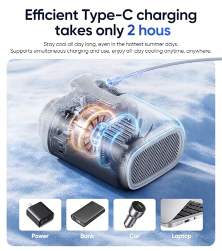 Waist Fan, 10000mAh 100 Speeds 5 Modes, 16000RPM Brushless, 40Hour