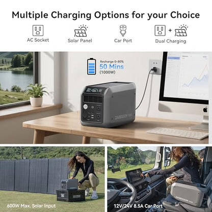 Dabbsson 1008Wh Solar Generator with 120W Solar Panel, Semi-Solid LiFePO4, 1200W AC Output,1600W Power-Boost, 1.2X Longer Runtime, 0-80% in 50 Min, 1000L Portable Power Station for Home/Camping/RV - style: 1000L+SP120W Solar Panel