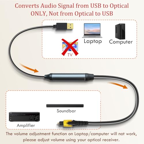 USB to Optical Audio Adapter, One Way Audio Converter Audio Signal from USB to SPDIF ONLY Compatible with Windows Mac Laptop PC, Not for TV, Not Support 5.1 Channel - color: Yellow
