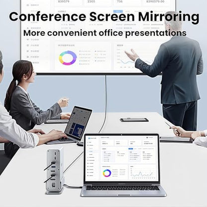 15-in-1 USB C Hub/Docking Station Dual Monitor 2 HDMI with Ethernet PD | 4k HD Triple Display (2x HDMI+1x DP), Gigabit Ethernet, 100W PD Charging, 20X Faster Transfer (10Gbps) with USB 3.2,TF/SD