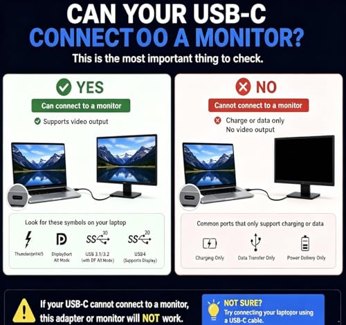 One Cable No Driver Laptop Screen Extender,14" FHD 1080P IPS Portable Monitor,1-Min Setup USB-C Plug and Play, Ultra-Slim Triple Screen for 12-15.6" Laptops Windows/MacOS/Android (14.2FHD)
