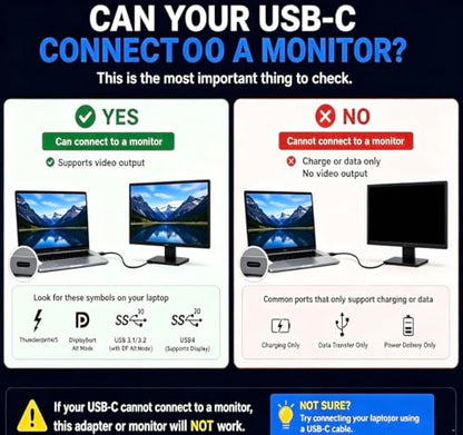 One Cable No Driver Laptop Screen Extender,14" FHD 1080P IPS Portable Monitor,1-Min Setup USB-C Plug and Play, Ultra-Slim Triple Screen for 12-15.6" Laptops Windows/MacOS/Android (14.2FHD)