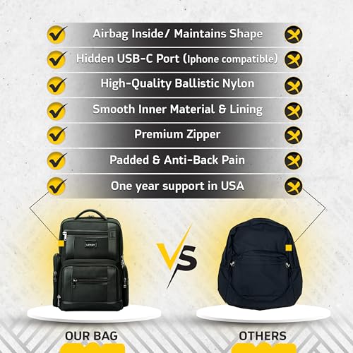 LENZN Laptop Business Backpack for Men & Women, Work Backpack Fits 15.6 Inch, Premium Qulity Travel Bag with USB Charging Port, Water-Resistant, Durable Nylon, Computer Bookbag with Multiple Pockets