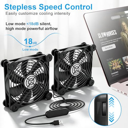 ELZO 120mm USB Fan, Continuously Variable Speed Quiet Dual PC Fan for Receiver DVR PlayStation Xbox Computer Cabinet Router TV Cooling
