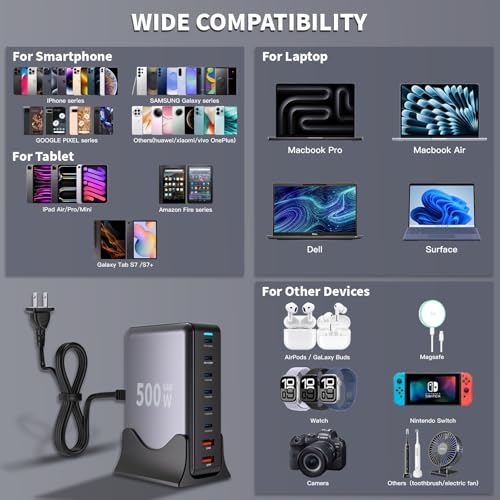 500W GaN USB C Charger Block Charging Station 8 Port Fast Charger Block with Dual 100W PD USB-C Fast Charging Station Hub Compatible with iPhone 17/16 15/14/13/Pro Max/MacBook Pro/Air/All iPad (Black) - color: Black-B
