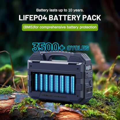 BROWEY 1600W (3200W Peak) Portable Power Station, 1024Wh LiFePO4 Battery with Built-in Solar Panel, 100W USB-C PD, Solar Generator for Camping, RV, Home Backup, Emergency (Dark Blue) - style: S1600 Dark Blue