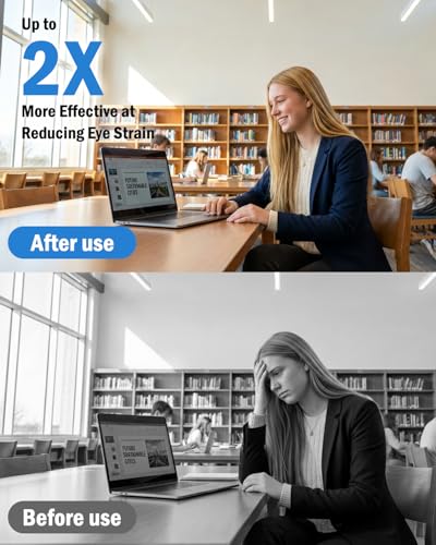 F FORITO 2-Pack Anti Glare Matte Laptop Screen Protector Compatible with 2026 MacBook Neo 13 inch with A18 Pro Chip - Eye Protection Screen Guard for Students and Programmers - size: for MacBook Neo 13" (2026, A18 Pro)