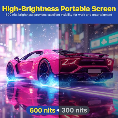 VisionOwl Portable Monitor for Laptop, IPS USB-C HDMI Travel Second Monitor for MacBook Pro Air, PC, PS5, Xbox, Portable Second Screen, Built-in Kickstand, Speakers, VESA Mountable, 17.3 Inch - size: 17.3