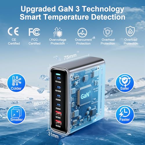 420W USB C Fast Charger Block, PD 3.1 140W USB C Charging Station, GaN Ⅲ Multi-Port PD PPS Fast Charging Station for Multiple Devices,Laptop Wall Charger Compatible with MacBook iPad iPhone 17/16 etc - size: 420W+A 240W Braided Nylon Fast Charging Cable
