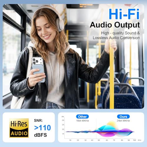 USB-C to 3.5mm Headphone Adapter,3 in 1 USB C Charging Port Splitter,OTG Adapter,TF/SD Card Reader,USB C to Audio Jack Adapter for iPhone15 16 17,Android,iPad,Laptop,Slivery