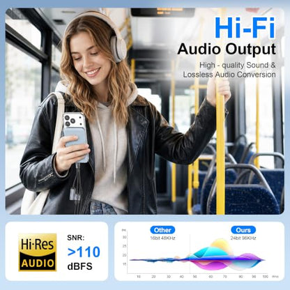 USB-C to 3.5mm Headphone Adapter,3 in 1 USB C Charging Port Splitter,OTG Adapter,TF/SD Card Reader,USB C to Audio Jack Adapter for iPhone15 16 17,Android,iPad,Laptop,Slivery