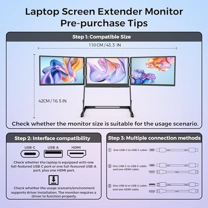 15.6 Inch Laptop Screen Extender, Triple Monitor for 11-18 Inch Laptops, FHD 1080P IPS Foldable Display with 360° Rotation, USB-C (DP Alt Mode) and HDMI for Windows and Mac