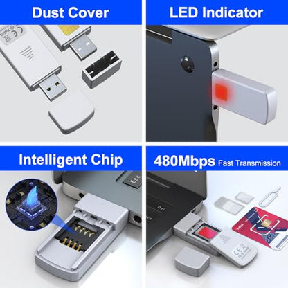 SIM Card Adapter Reader - Sim Card Adapter Kit, Micro, Nano, Standard Sim Card Readers with Eject Pin - USB to S im Card Reader Edit and Read Messages/Contacts, Plug & Play for Windows Computer Laptop