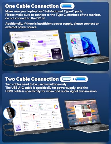 ZSCMALLS Portable Monitor, 15.6" 1080P FHD Laptop Monitor USB-C HDMI Computer Display IPS Second Screen, Laptop Extended Screen for PC Phone Mac Xbox PS4/5 Switch - size: 15.6 inch