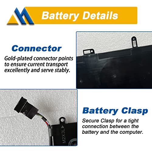 NF2MW Laptop Battery Replacement for Latitude 7400 2-in-1 Latitude 9410 2-in-1 Series Notebook P110G P110G001 7146W 085XM8 08W3YY 0C76H7 C76H7 CHWV6 0G8F6M GJD1V 2K0CK 7.6V 52Wh 6500mAh 4-Cell - size: 9.84*3.38*0.22 inch NF2MW