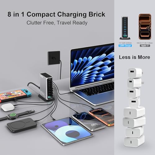 520W GaN III USB C Charging Station, 8-Port Charger Hub 4x100W+4x30W, PPS PD3.0 Fast Charging for MacBook iPhone Samsung Dell Steam Deck - 5ft Cord + 100W Cable