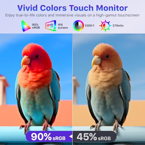 VisionOwl Portable Monitor for Laptop, IPS USB-C HDMI Travel Second Monitor for MacBook Pro Air, PC, PS5, Xbox, Portable Second Screen, Built-in Kickstand, Speakers, VESA Mountable, 15.6 - size: 15.6