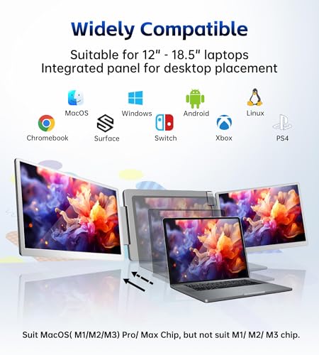 15.6 Triple Laptop Screen Extender, Left Screen 360° Rotation Laptop Monitor Extender, Plug and Play Triplp Monitor for 13-17" Laptops with USB-C/HDMI, for Windows/Mac(M1/M2/M3) Pro/Max - S10