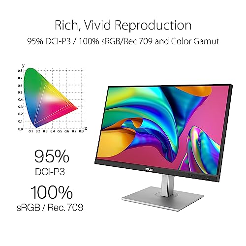 ASUS ProArt Display 27” 1440P Professional Monitor (PA278CGV) - IPS, QHD (2560 x 1440), 144Hz, 95% DCI-P3, ΔE < 2, Calman Verified, USB-C PD 90W, FreeSync Premium, DisplayHDR 400, Height Adjustable - style: 27" QHD 144Hz USB-C Mac