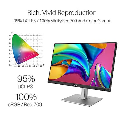 ASUS ProArt Display 27” 1440P Professional Monitor (PA278CGV) - IPS, QHD (2560 x 1440), 144Hz, 95% DCI-P3, ΔE < 2, Calman Verified, USB-C PD 90W, FreeSync Premium, DisplayHDR 400, Height Adjustable - style: 27" QHD 144Hz USB-C Mac