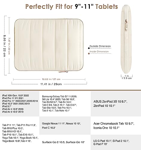 MoKo 9-11 Inch Puffy Tablet Sleeve Bag Padded Protetive Carrying Case | Fits iPad Pro 11-inch M5, iPadAir 11-inch M4, iPad A16, iPad 10th/Air 5/4th 10.9 and Tab S8/S9 11, Milky White - color: Milk White, style: 9 - 11 Inches