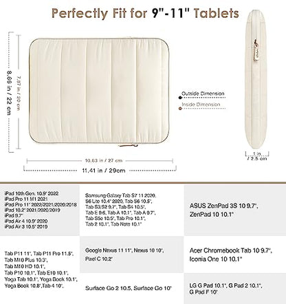 MoKo 9-11 Inch Puffy Tablet Sleeve Bag Padded Protetive Carrying Case | Fits iPad Pro 11-inch M5, iPadAir 11-inch M4, iPad A16, iPad 10th/Air 5/4th 10.9 and Tab S8/S9 11, Milky White - color: Milk White, style: 9 - 11 Inches