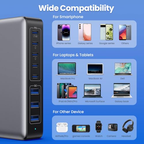 USB C Charger 300W USB C Charger Block,Upgraded GaN IV 8-Port Fast Charging Station Hub,PD 100W Laptop Charging Adapter Compatible with MacBook Pro/Air,DELL,Steam Deck,iPhone 16/15/14,Galaxy S23/22 - color: Black, size: 300W