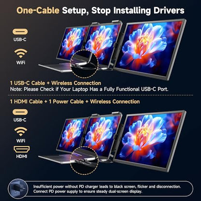 One Cable No Driver Laptop Screen Extender,14" FHD 1080P IPS Portable Monitor,1-Min Setup USB-C Plug and Play, Ultra-Slim Triple Screen for 12-15.6" Laptops Windows/MacOS/Android (14.2FHD)