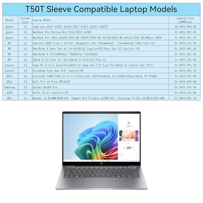 Smatree T50T Hard Protective 14 inch Laptop Case for DELL Latitude 7450 | Compatible for MSI Modern 14 B10MW, DELL Latitude 7450 2-in-1, Lenovo ThinkPad X1 Carbon Gen11, HP Chromebook x360 14ct/14c - size: 14 inch/T50T/Size:33*23.3cm
