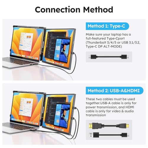 Dopesplay Laptop Screen Extender, 15.6" FHD 1080P IPS External Portable Monitor for Laptop, Plug & Play Dual Screen Monitor for 13"-17" Laptops, Compatible with Mac, Wins, Chrome, Android, Dex - size: 15.6"