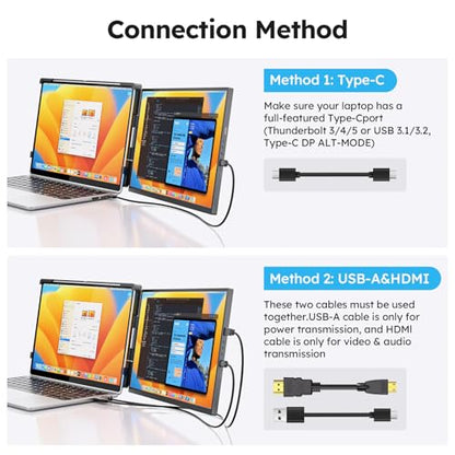 Dopesplay Laptop Screen Extender, 15.6" FHD 1080P IPS External Portable Monitor for Laptop, Plug & Play Dual Screen Monitor for 13"-17" Laptops, Compatible with Mac, Wins, Chrome, Android, Dex - size: 15.6"