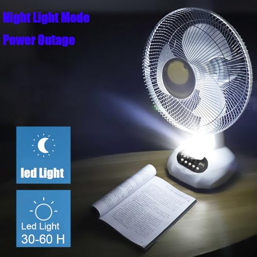 14400mAh Rechargeable Solar Powered Fan, AC DC Portable Camping PowerBank Fan ,12 Inch Oscillating Tabletop Fan with Led Night Light for Home Office Outdoor Camping Tent Traving