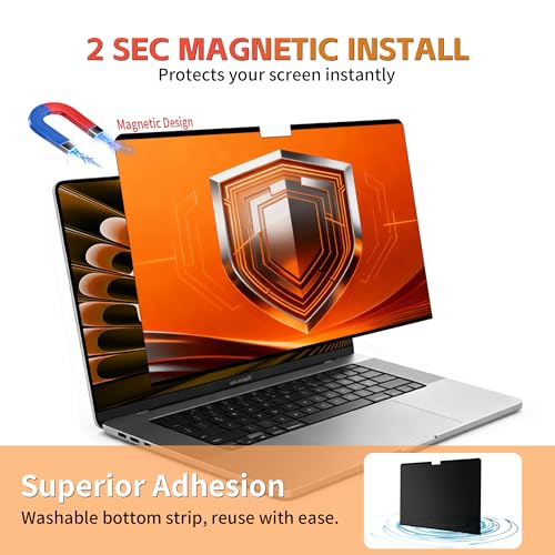 Juvraixo Magnetic Privacy Screen Protector for Macbook Pro 14 Inch | (2021-2024, M1, M2, M3, M4), Matte Removable Private Anti Blue Light Glare for 14.2" Mac Pro Laptop Computer