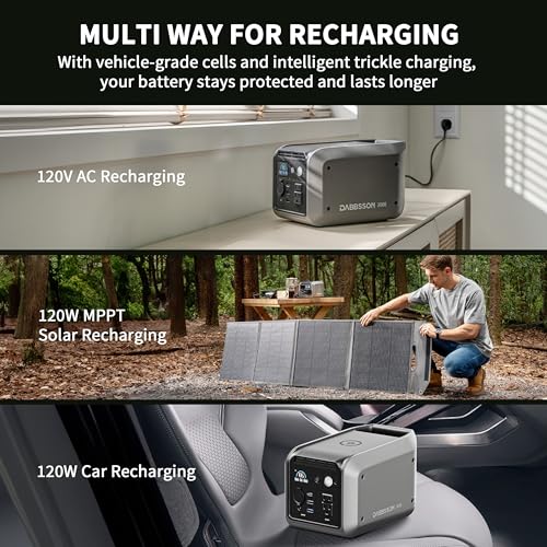 Dabbsson 298Wh Portable Power Station, 300W Solar Generator, 1.5X Extended Runtime,2xPure Sine Wave AC Outlets,60W USB-C, Smart APP, 300E for Outdoor Camping, Travel - style: 300E
