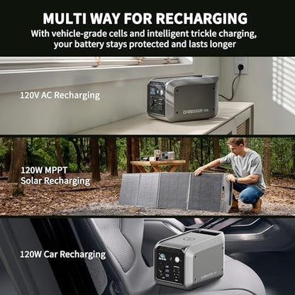 Dabbsson 298Wh Portable Power Station, 300W Solar Generator, 1.5X Extended Runtime,2xPure Sine Wave AC Outlets,60W USB-C, Smart APP, 300E for Outdoor Camping, Travel - style: 300E