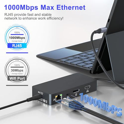 Surface Thunderbolt 4 Docking Station 12-in-1, 120W Fast Charging Surface Pro Dock, Triple Display 4K@60Hz for Surface Pro 12/11/10/9/8/7/7+, Surface Laptop/Go/Book, Gigabit Ethernet SD/TF Card Reader