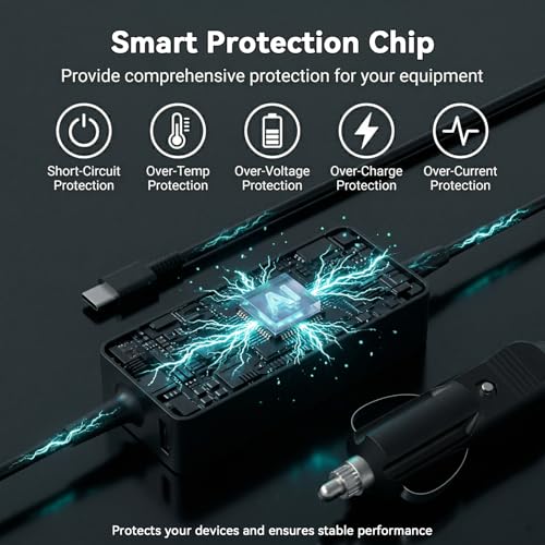 100W Laptop Car Charger USB-C for Dell/Lenovo/LG/HP/Samsung/MacBook Pro/Air | For Latitude/XPS/Precision,ThinkPad/Yoga,Spectre/Elitebook,Chromebook,Galaxy,Car Charger USB C For Computer - color: Black1