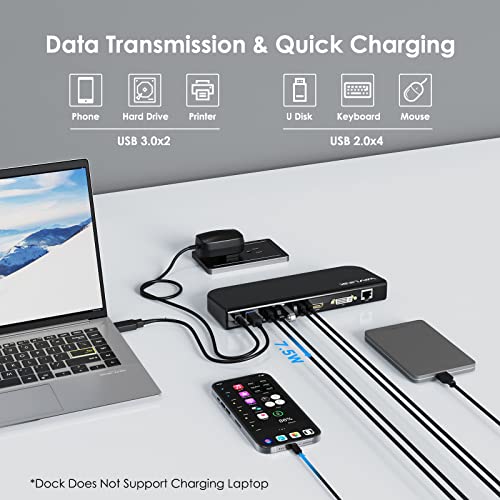WAVLINK USB Laptop Docking Station Dual Monitors, DisplayLink Laptop Dock for M1-M5 Mac/MacBook Neo, Windows, ChromeOS(HDMI & HDMI/DVI, 6xUSB Ports, LAN, Audio) - color: Black