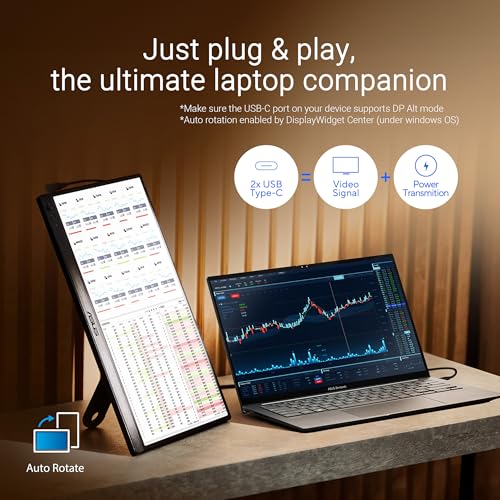 ASUS ZenScreen 15.6” Portable Monitor for Laptop (MB169CK) - Dual USB-C, Mini-HDMI, Plug & Play External Screen for Travel Dual Setup, Full HD, IPS, Anti-Glare Surface, 360° Kickstand, 3yr Warranty - style: 16" Dual USB-C Mini HDMI