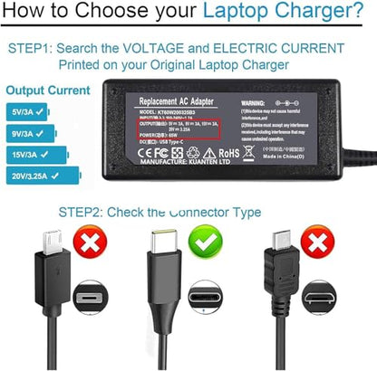 65W 45W USB-C Charger Fit for HP ProBook 440 G11, 445 G11, 450 G10, 460 G11 Laptop Power Adapter Supply Cord